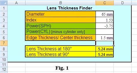 measuring lens thickness|lens thickness calculation formula.